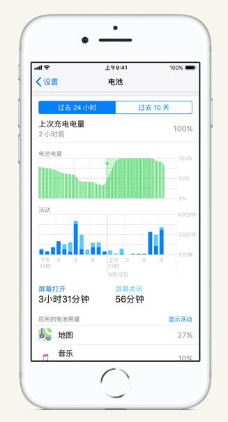 江夏苹果手机维修分享iPhone 在夜间待机时耗电异常怎么办 