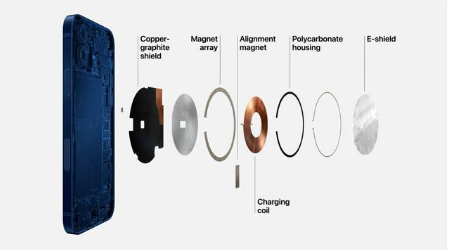 江夏苹果手机维修分享iPhone 12真的会威胁身体健康吗 