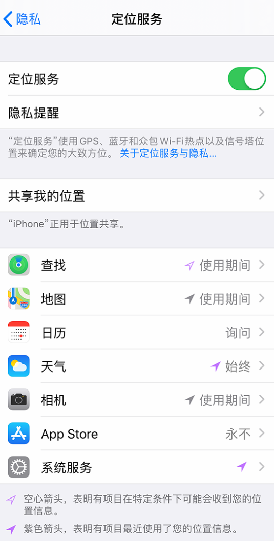 江夏苹果手机维修分享iPhone 状态栏中时间显示为蓝色图标是什么情况 